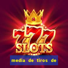 media de tiros de meta por jogo